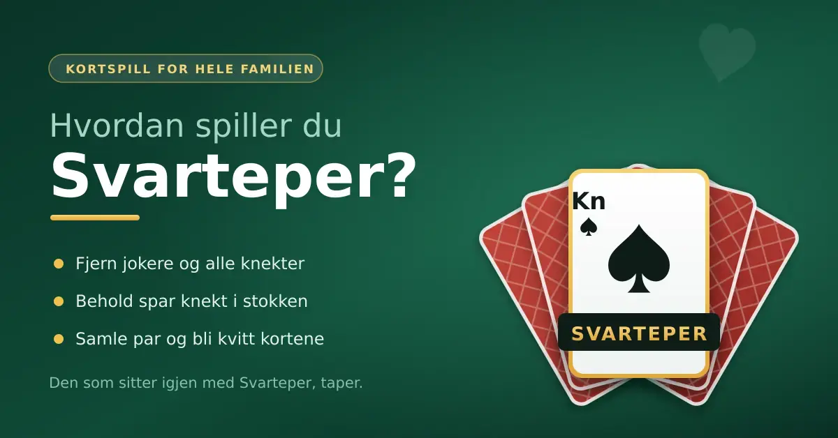 Grafikk med teksten «Hvordan spiller du Svarteper?» ved siden av en vifte med røde kortbakside-kort der spar knekt ligger øverst og er merket «Svarteper».