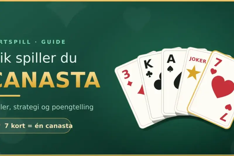Fem spillkort i vifte, blant dem en joker og en rød hjerter sjuer, på grønn bakgrunn ved siden av teksten «Slik spiller du canasta – regler, strategi og poengtelling».
