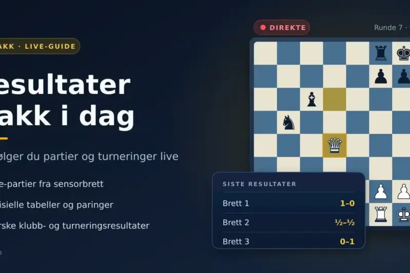 Grafikk med sjakkbrett i direktesending, resultattavle med brettvise resultater og teksten «Resultater sjakk i dag – slik følger du partier og turneringer live».