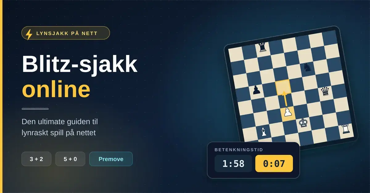 Grafikk med teksten «Blitz-sjakk online – den ultimate guiden til lynraskt spill på nettet» ved siden av et sjakkbrett med et markert premove-trekk og en digital blitzklokke som viser 1:58 mot 0:07.