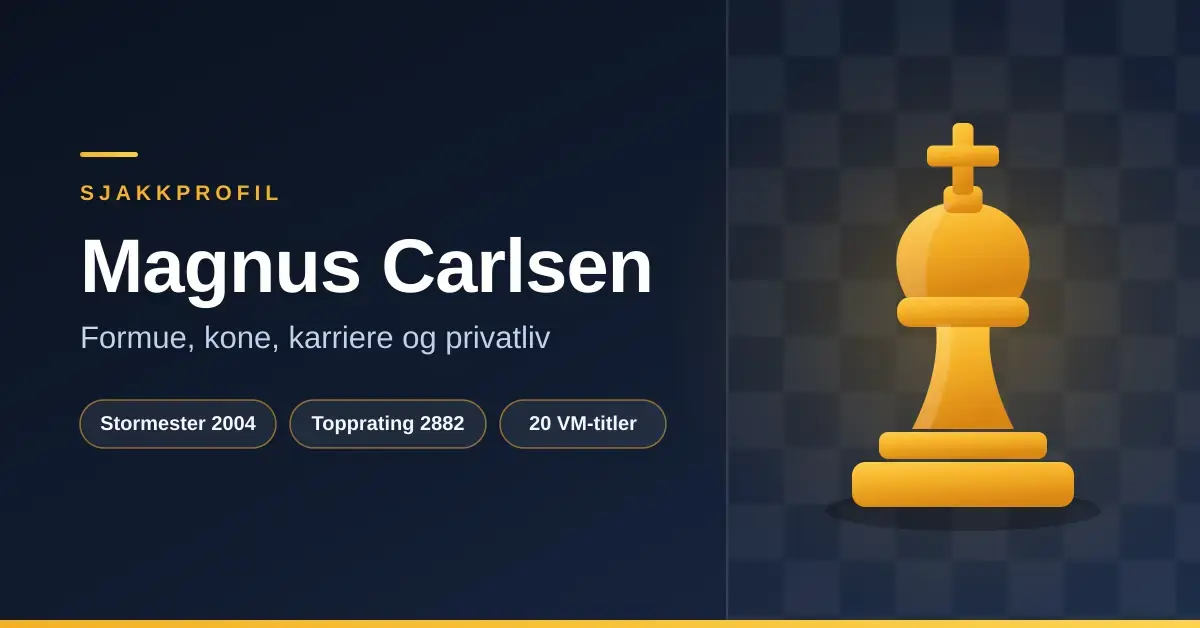 Grafikk med en gyllen sjakkonge mot mørk bakgrunn og teksten «Magnus Carlsen – formue, kone, karriere og privatliv».