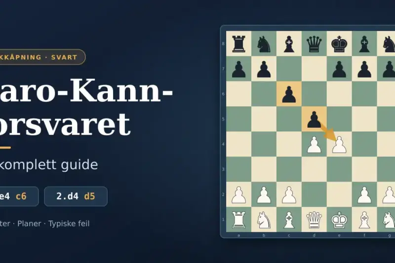 Caro-Kann-forsvaret: en komplett guide