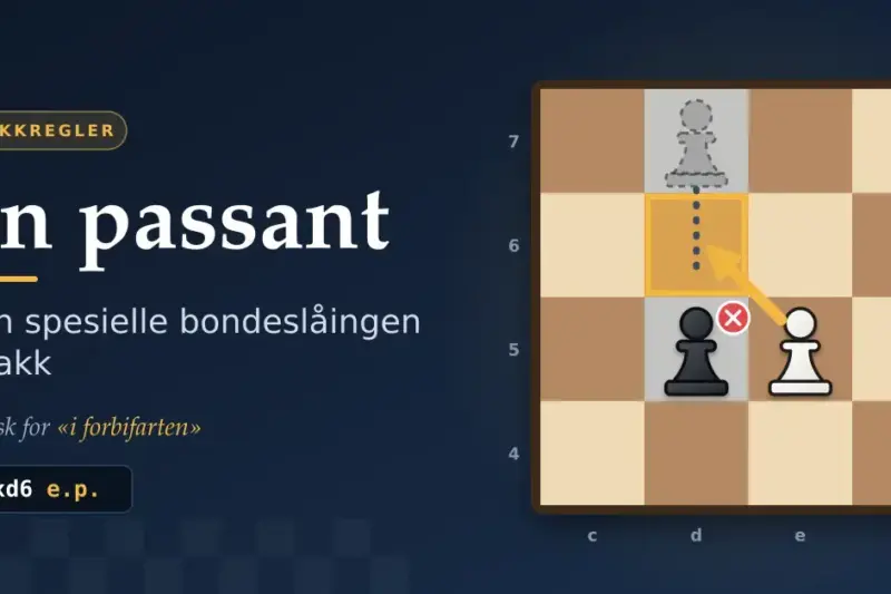 En passant: den spesielle bondeslåingen i sjakk