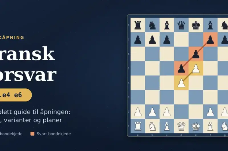 Fransk forsvar: komplett guide til sjakkåpningen 1.e4 e6