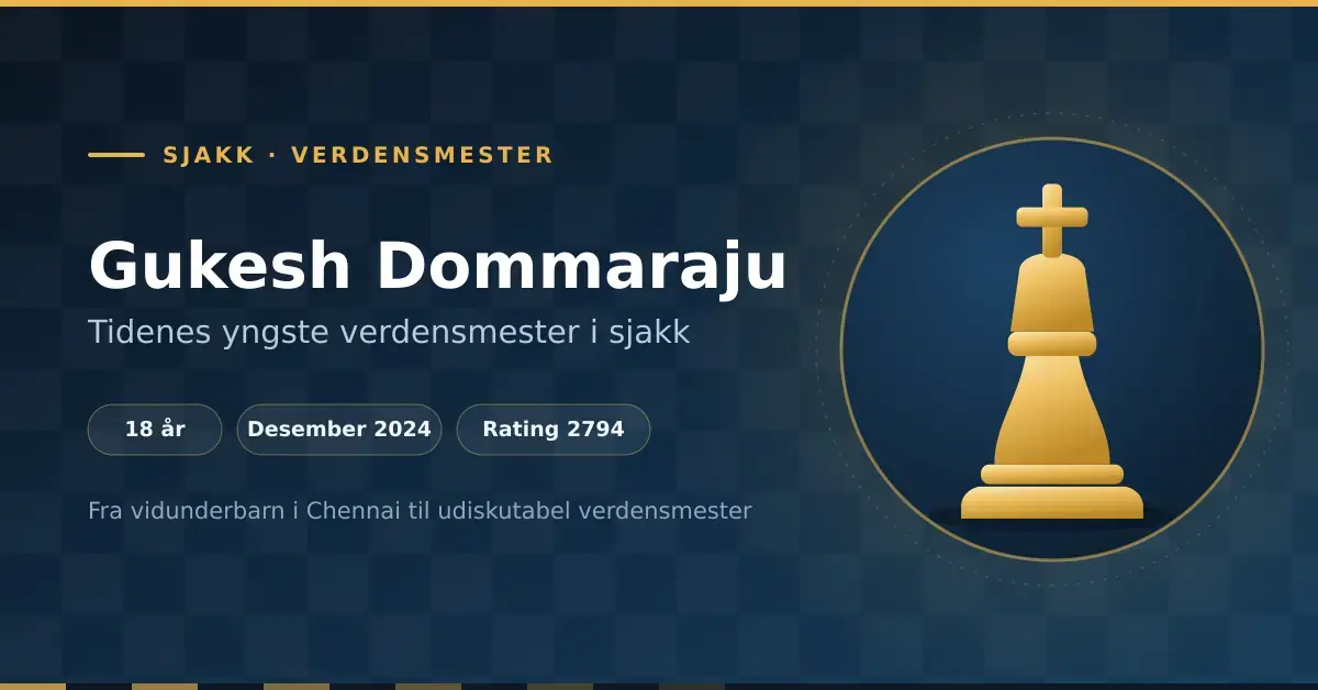Grafikk med en gyllen sjakk-konge i en sirkel på mørkeblå bakgrunn, ved siden av teksten «Gukesh Dommaraju – tidenes yngste verdensmester i sjakk» med fakta om 18 år, desember 2024 og rating 2794.
