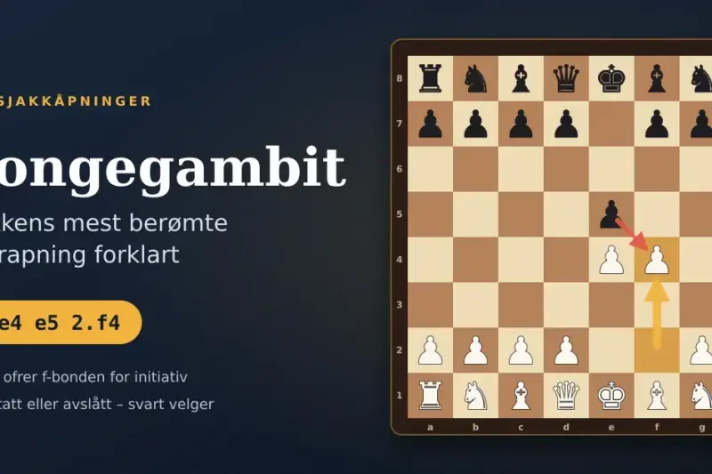 Kongegambit – sjakkens mest berømte offerapning forklart