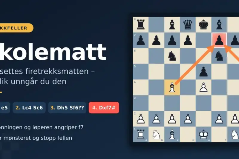 Skolematt: slik settes firetrekksmatten – og slik unngår du den