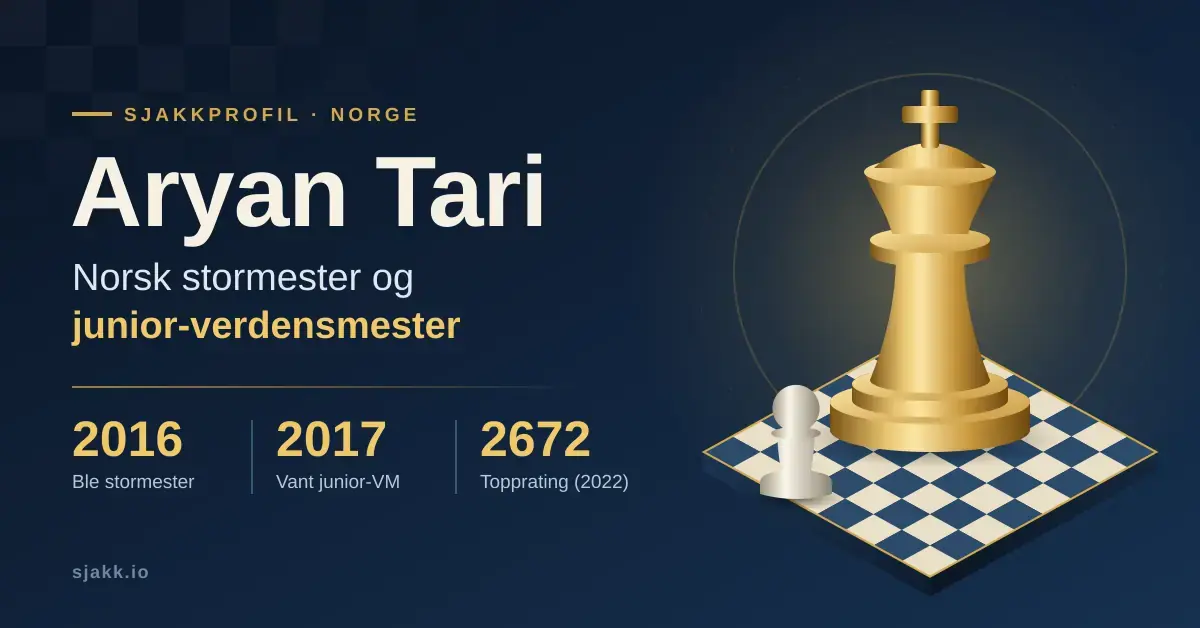 Illustrasjon med en gullfarget konge og en hvit bonde på et sjakkbrett, sammen med teksten «Aryan Tari – norsk stormester og junior-verdensmester» og nøkkeltallene 2016, 2017 og 2672.