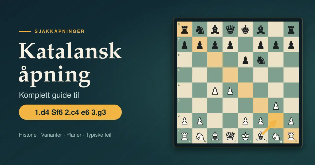 Sjakkbrett med stillingen etter 1.d4 Sf6 2.c4 e6 3.g3 i katalansk åpning, der den lange diagonalen fra h1 til a8 er uthevet og en pil viser løperen på vei fra f1 til g2.