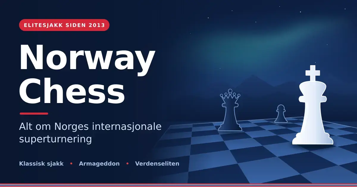 Illustrasjon med teksten «Norway Chess – Alt om Norges internasjonale superturnering» ved siden av et sjakkbrett i perspektiv med en hvit konge, en mørk dronning og en bonde under nordlys og fjell.
