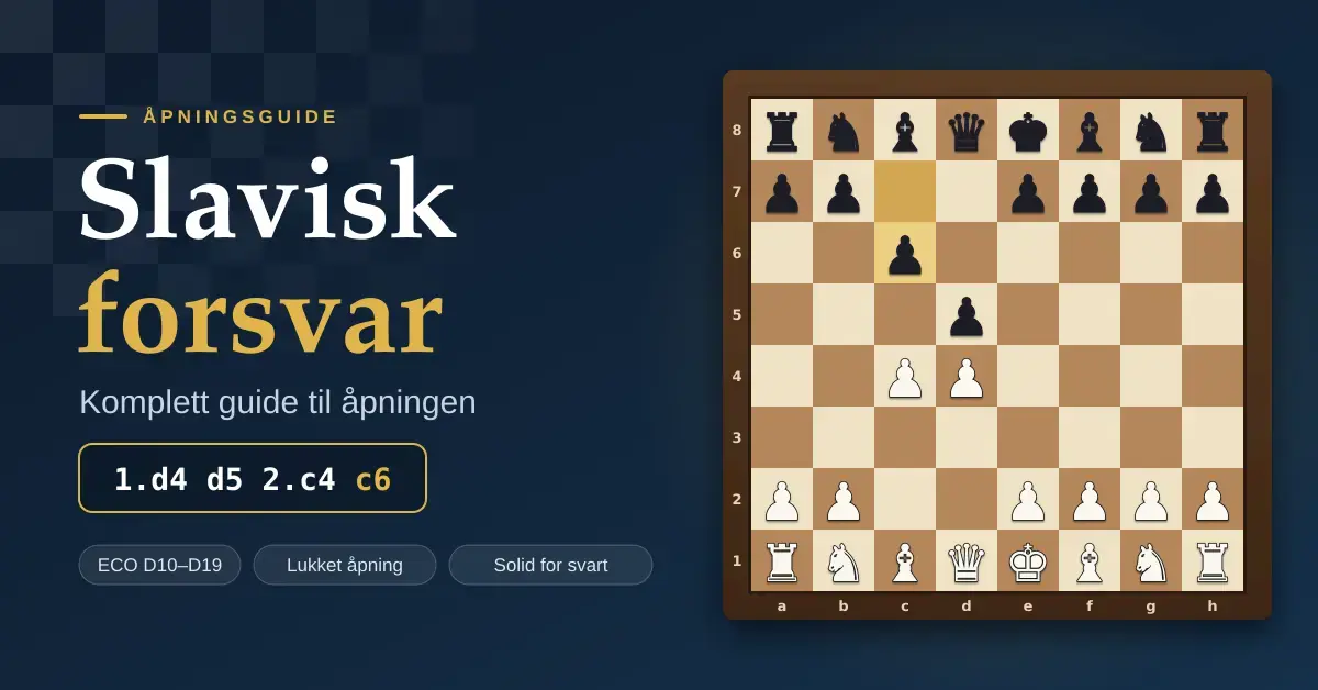 Illustrasjon med teksten «Slavisk forsvar – komplett guide til åpningen» og et sjakkbrett som viser stillingen etter 1.d4 d5 2.c4 c6, med svarts trekk c7–c6 uthevet.